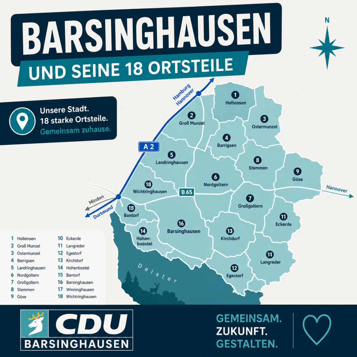 Barsinghausen_18Ortsteile